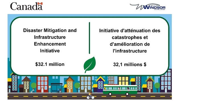Words, Disaster Mitigation and Infrastructure Enhancement Initiative $32.1 million, with Canada and City of Windsor logos