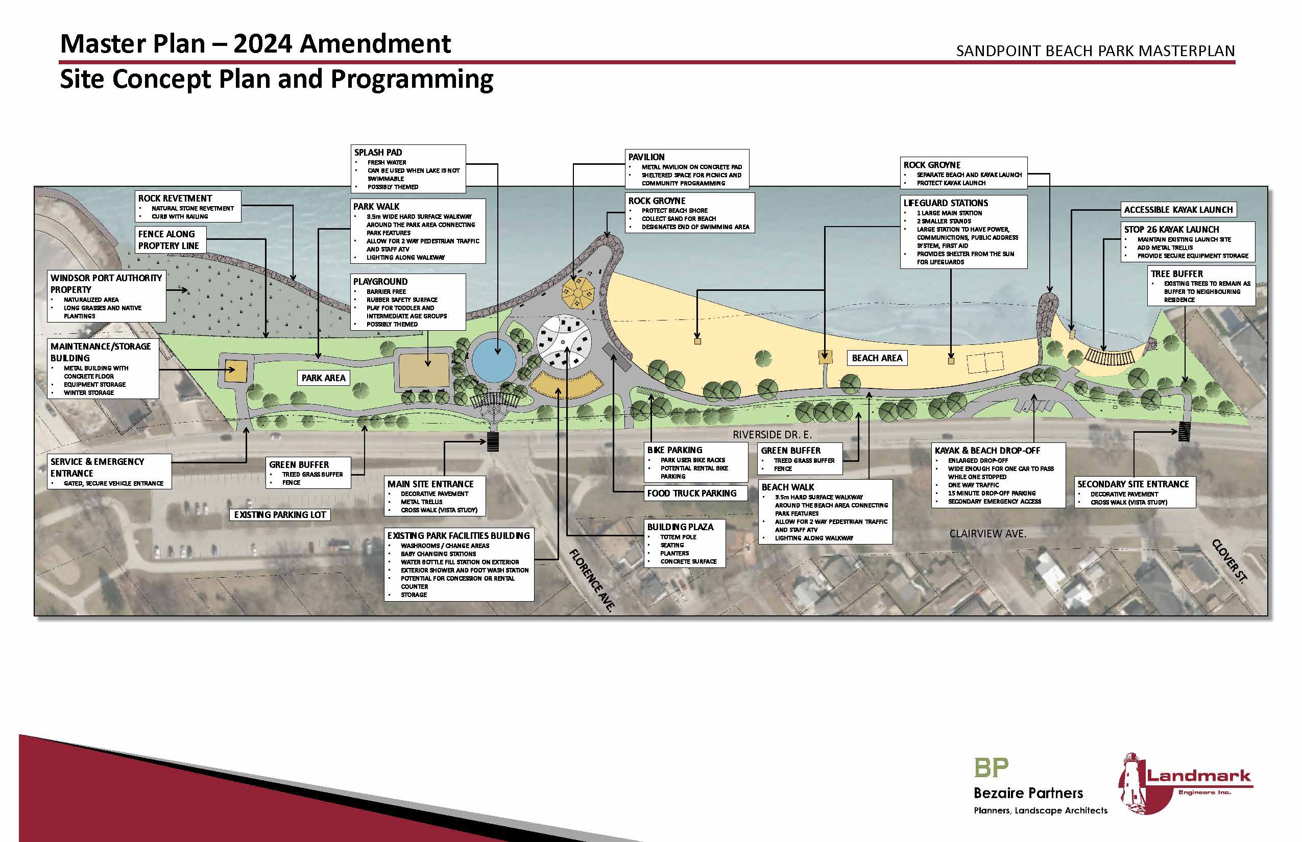 2024 Sandpoint Beach Concept Plan