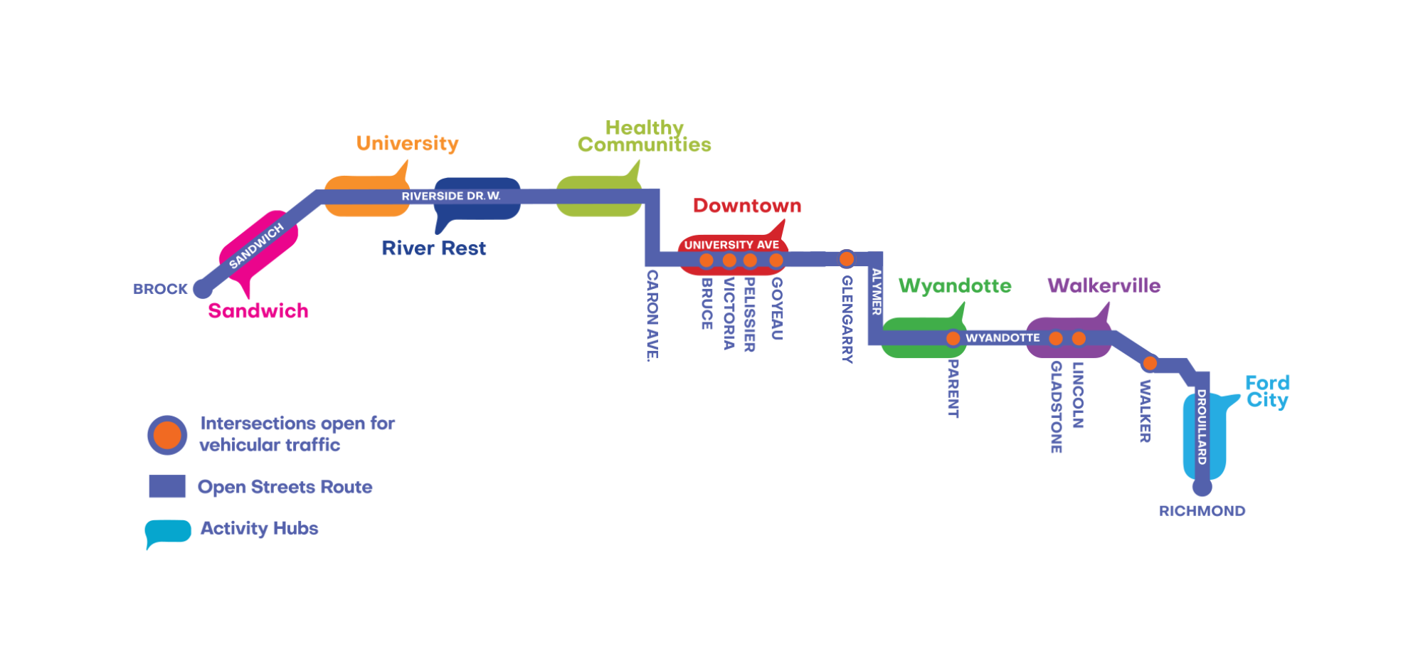 Open Streets Windsor 2025